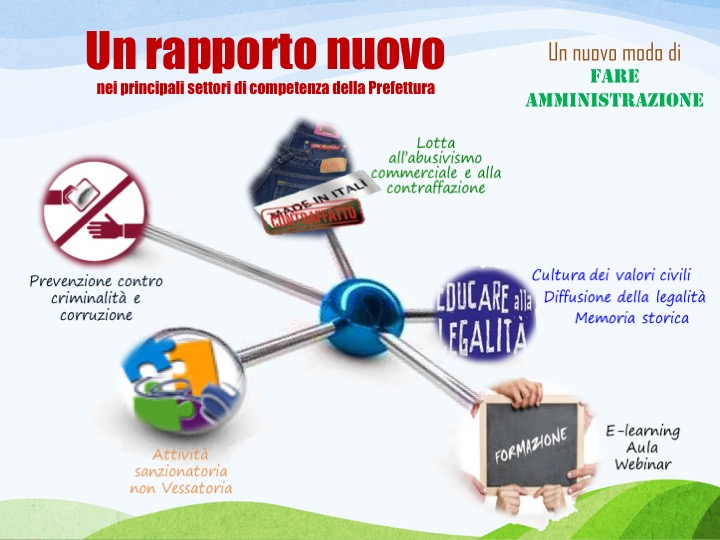 Diapositiva24